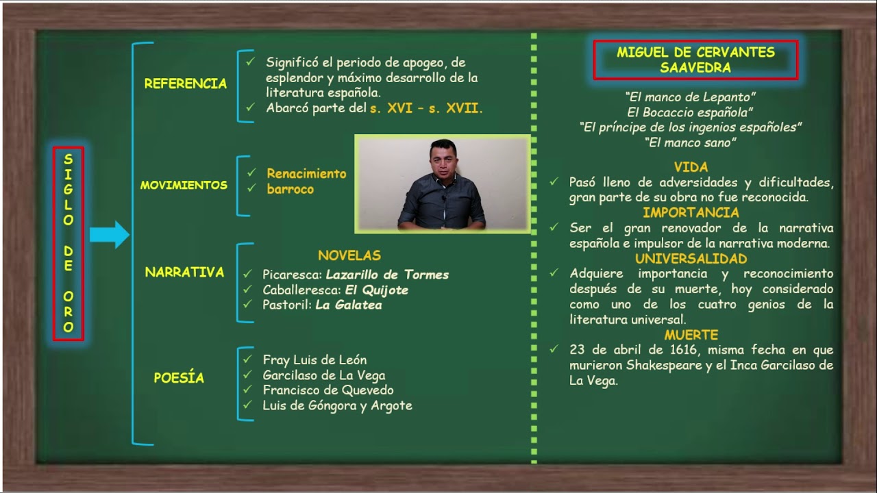 SIGLO DE ORO - EL QUIJOTE