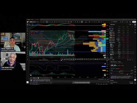 QM Live with BUBBA! @Bubba_Trading