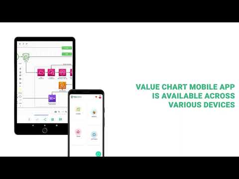 Value Charts: Flow Diagram