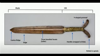 7 SOK 2022: (2-c) Yellowknives Dene and the N. Athapaskan Dagger - Jennifer Bowen