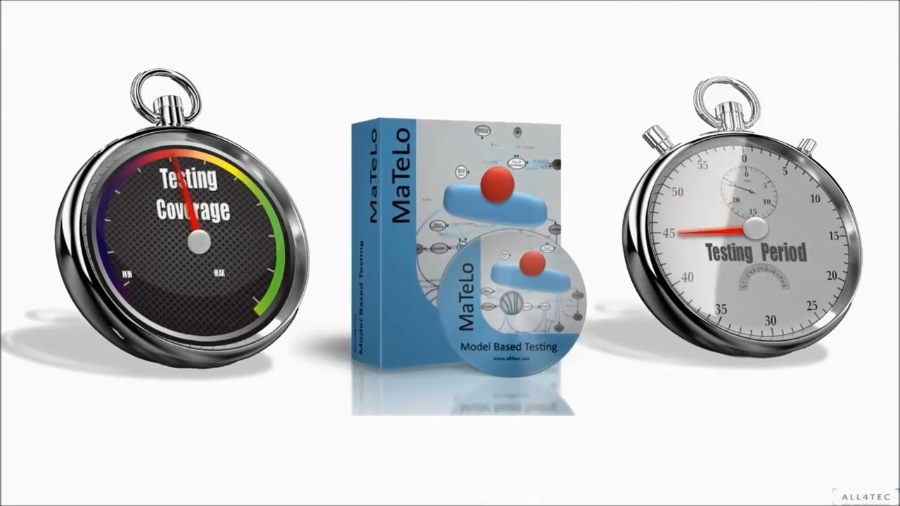 MaTeLo Model Based Testing  Have Fun Testing !