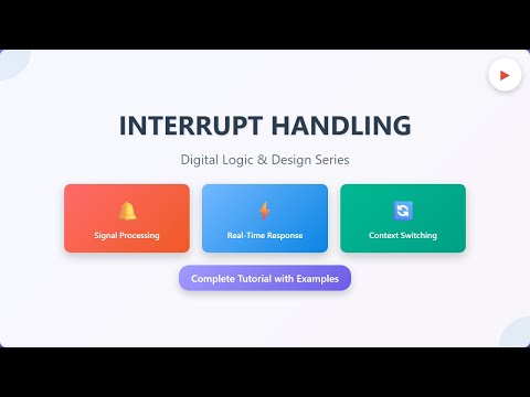 Interrupt Handling Explained: A Beginner's Guide to Digital Systems