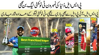 PSL take over IPL as becomes best T20 league in the World | Best T20 leagues comparison