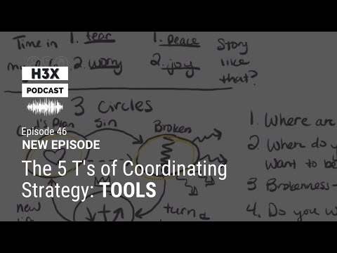 The 5 T's of Coordinating Strategy: TOOLS