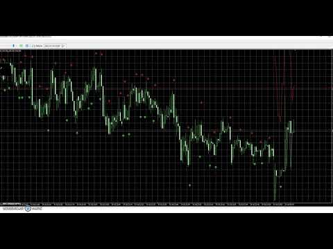 Video Royal Prince Non Repaint Master Indicator MT5