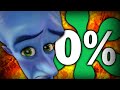 Everyone HATES Megamind 2