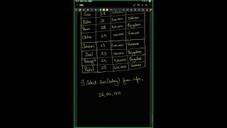 DA Batch 3 (10th Video)