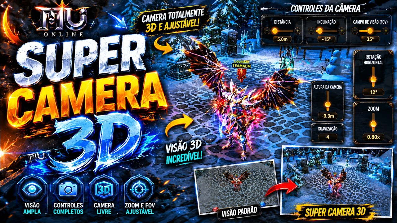 Modelo de Câmera 3D
