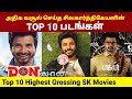 Top 10 Sivakarthikeyan Movies | Amaran Movie | Tamil Galatta Cinema