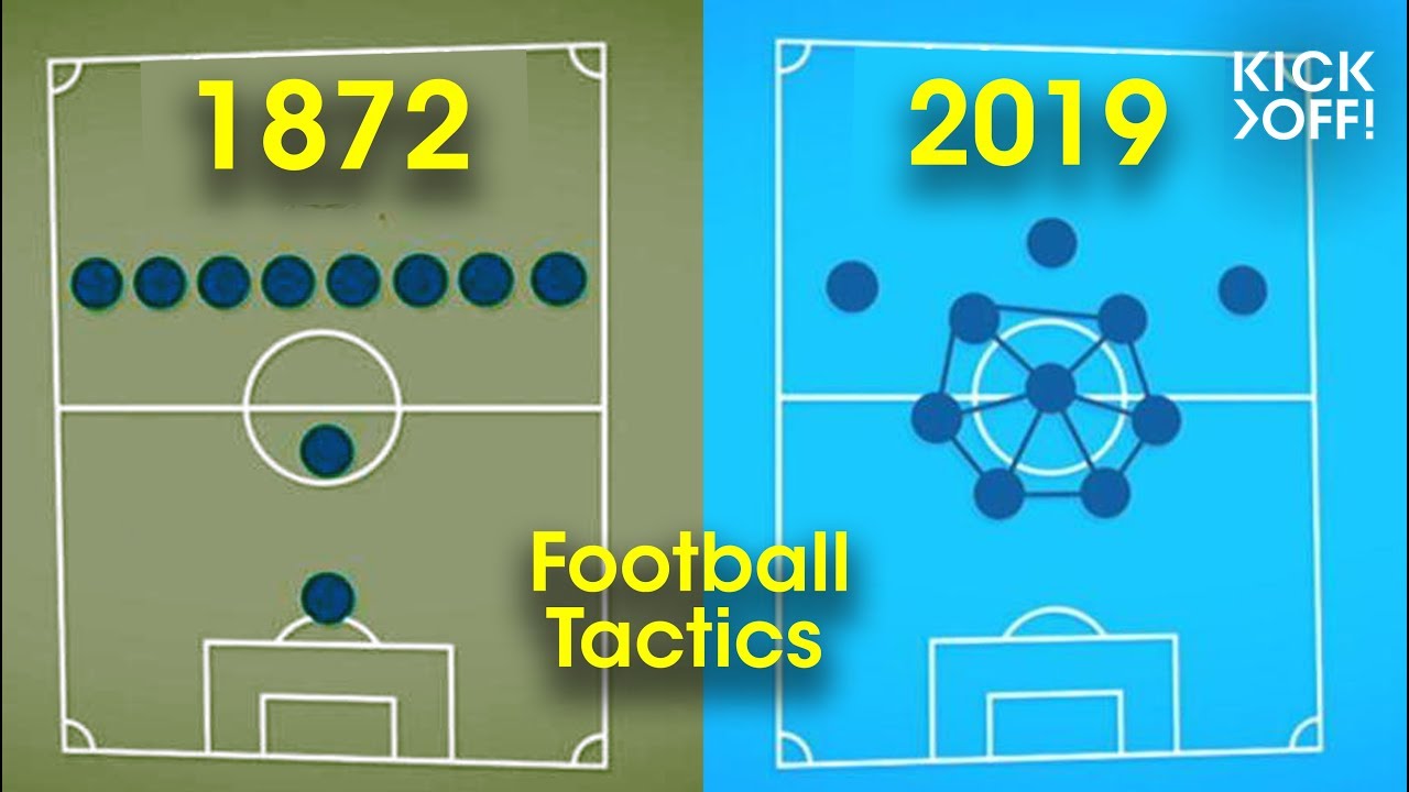 WHY the development of football tactics is over