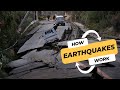 Understanding Earthquakes The Science Behind What Makes The Earth Shake CBC Kids News
