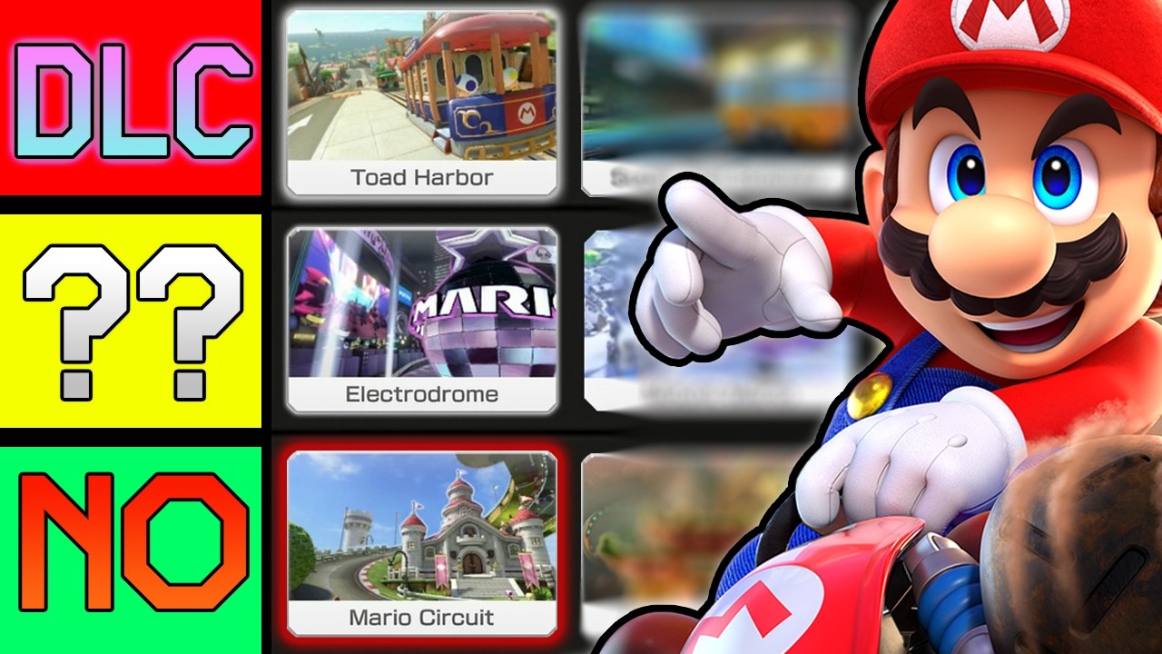 Which Mario Kart 8 Deluxe Tracks are POSSIBLE for Mario Kart World DLC?