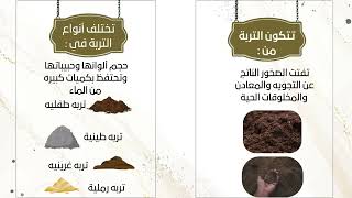 مطوية التربه الصف الثالث