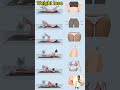 Weight Loss Exercises At Home Yoga Weightloss Fitnessroutine Short