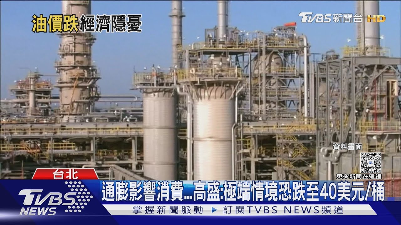 國際原油跌近4年最低! 小摩:估經濟衰退機率60%