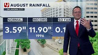 Justin Rudicel's Tuesday Afternoon Forecast | August 25, 2026