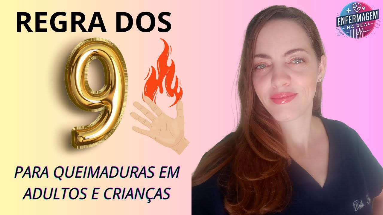 Entenda a Regra dos Nove: Avaliação Rápida de Queimaduras em Adultos e Crianças