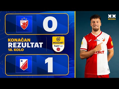 MBSLS 2025/26 - 18.Kolo: CRVENA ZVEZDA – VOJVODINA 0:1 (0:0)