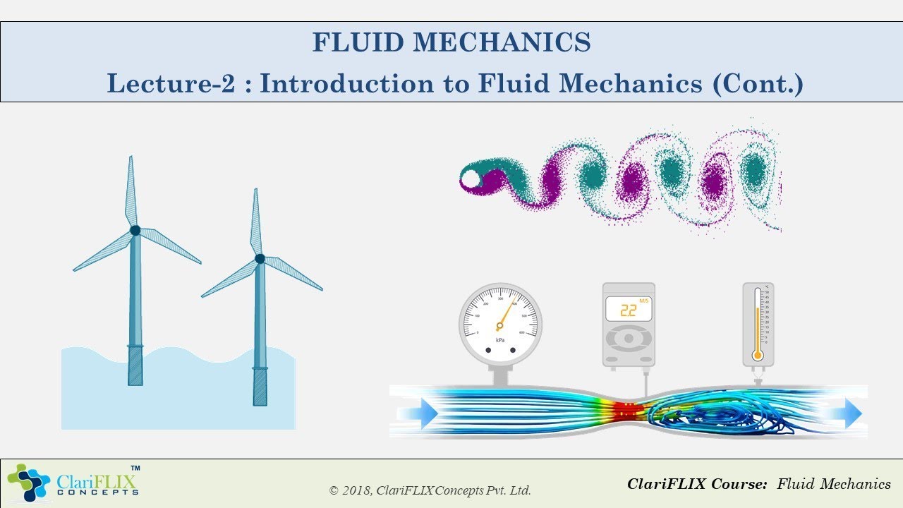Fluid properties and their physical interpretation