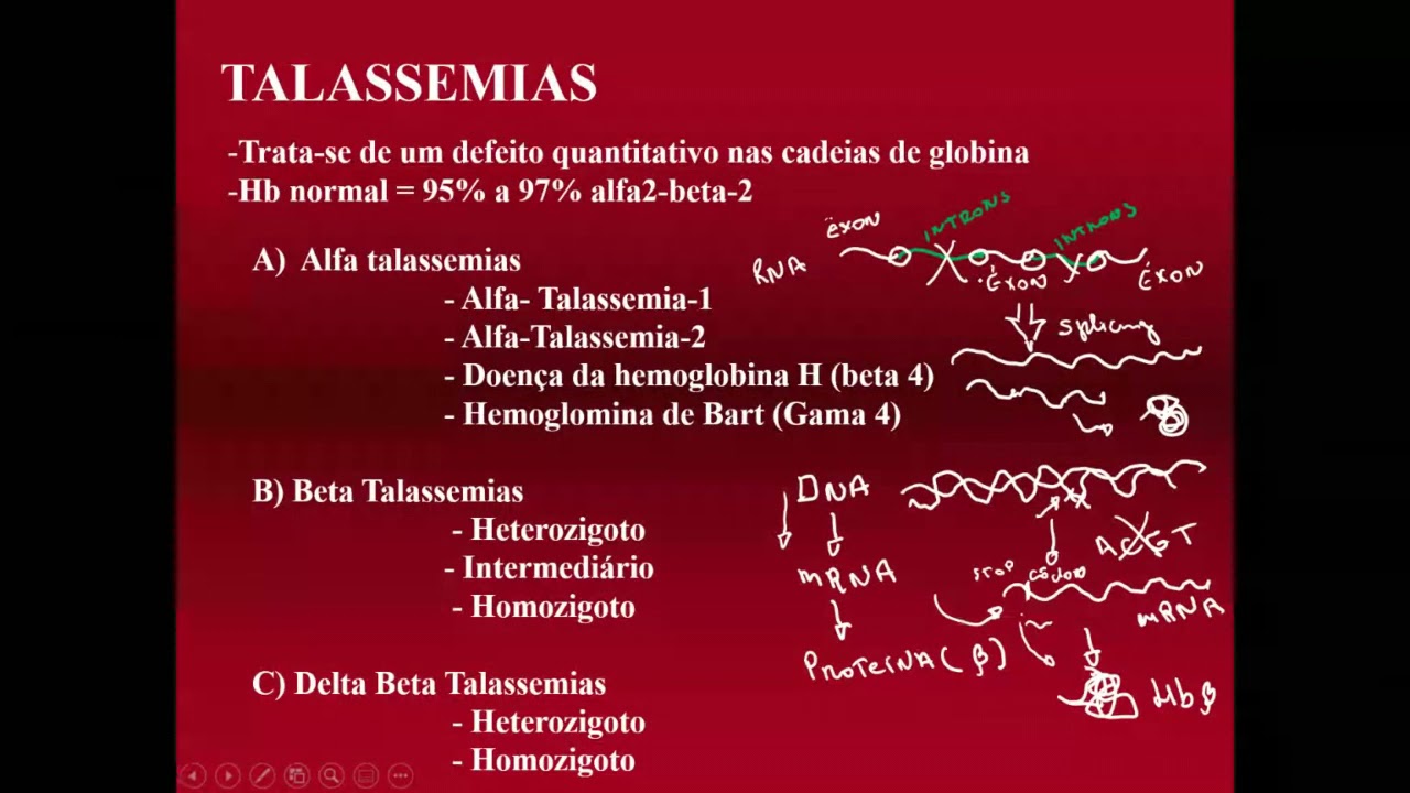 Aula -10 -  Talassemias Alfa e Beta