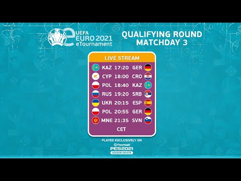 eEURO 2021 Qualifying Round: Groups A-E  (Matchday 3)