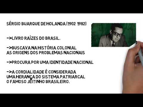 SOCIOLOGIA NO BRASIL GERAÇÃO DE 30 (AULA PARA ENSINO MÉDIO)