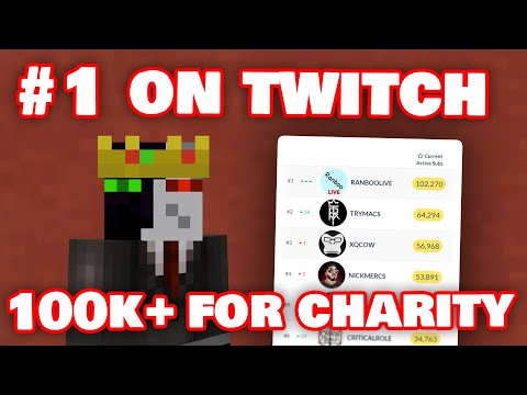 Ranboo Became #1 ON TWITCH, Broke WORLD RECORD And CRIED On His CHARITY STREAM!