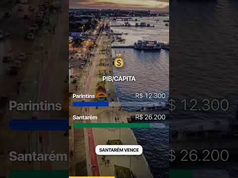 ⚔️ PARINTINS vs SANTARÉM: Qual a melhor cidade da Amazônia? 🌳