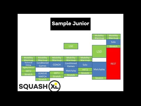 SQUASH FITNESS THE XL WAY | Aerobic Conditioning | Episode 4