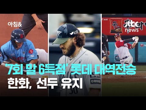 '7회 말 6득점' 롯데, 삼성에 대역전승…한화, 선두 유지