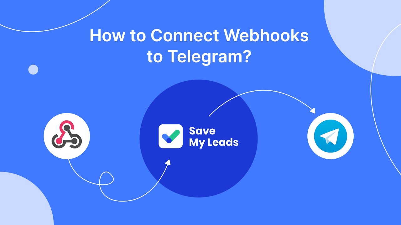 How to Connect Webhooks to Telegram (bot) How to Connect Webhooks to Telegram (bot)
