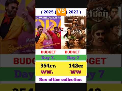 Mana shankara ww Box office collection #shot