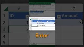 How to create an Auto Increment ID [Quick Tutorial]