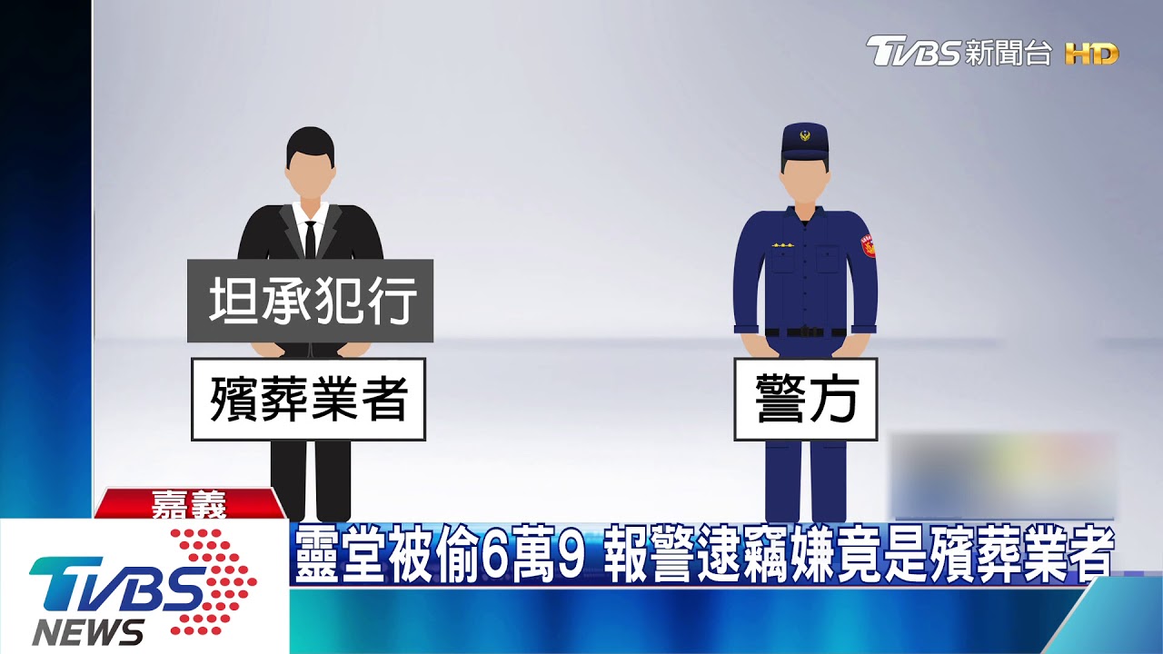 靈堂被偷6萬9 報警逮竊嫌竟是殯葬業者