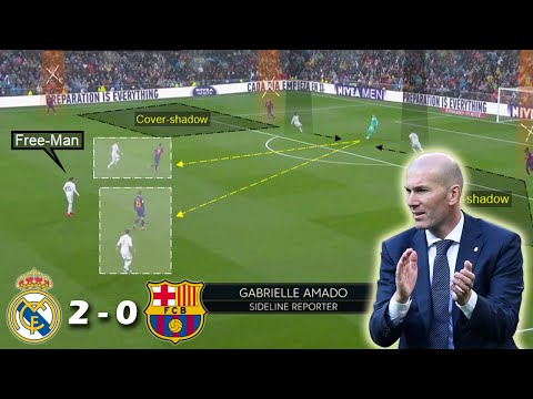 Tactical Battle of El Clasico | Real Madrid vs Barcelona 2-0 | Tactical Analysis | Zidane vs Setien