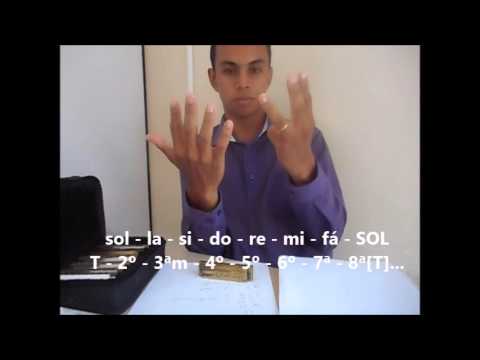 Os acordes na gaita em C - TEORIA MUSICAL E GAITA (Chords in harmonica key of C)