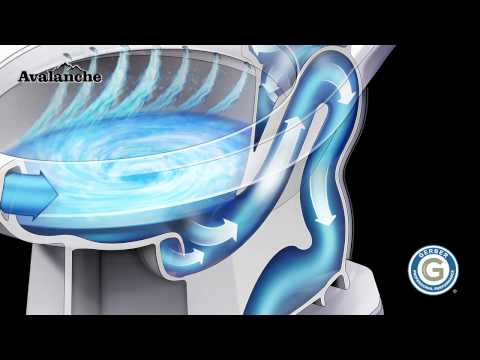 Gerber's Avalanche Toilet