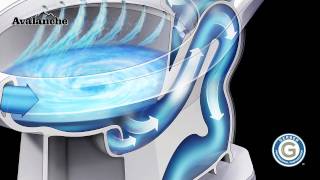 Gerber's Avalanche Toilet