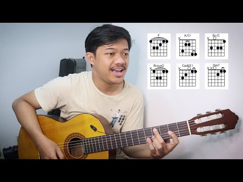 Guitar Tutorial (BICARA - THE OVERTUNES FEAT. MONITA TAHALEA) ORIGINAL VERSION