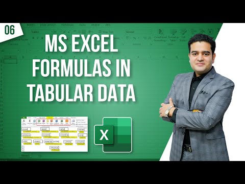 What is Rows and Columns in MS Excel Basics of Microsoft Excel for Beginners msexcelcourse