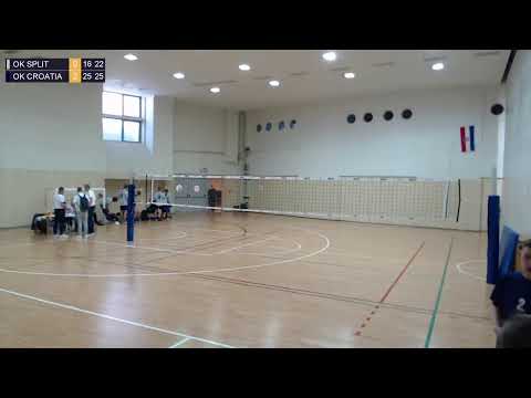 17.10.2021., PH ML. KADETI, ZA SEDMO MJESTO, OK SPLIT - OK CROATIA