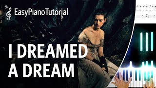I Dreamed a Dream (Les Misérables) - Free Piano Tutorial + Sheet Music
