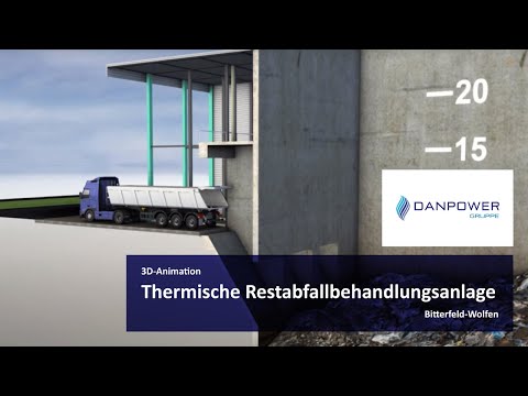3D-Animation TRB-Anlage Bitterfeld-Wolfen