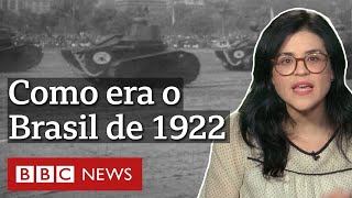 Como foram os 100 anos da Independência do Brasil