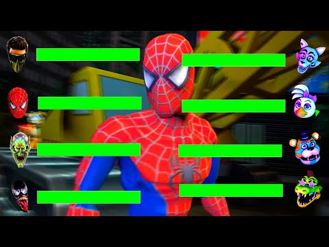 [SFM FNaF] Security Breach vs Spiderman WITH Healthbars
