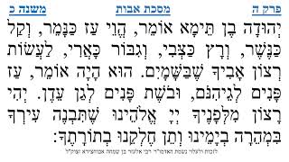 מסכת אבות פרק ה משנה כ