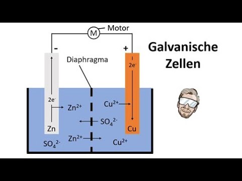 Galvanische Zelle | Daniell-Element | Galvanisches Element | Chemie Endlich Verstehen