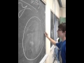 Entering The ChalkZone FAIL