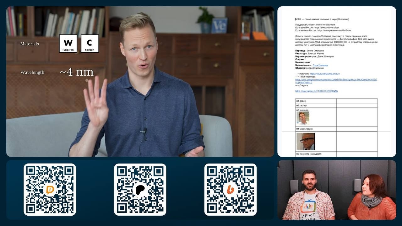 Ранний доступ! Отсматриваем Veritasium про Антиматерию [Vert Dider]