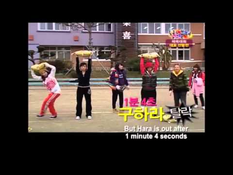 Juyeon Strength test game in IY cut